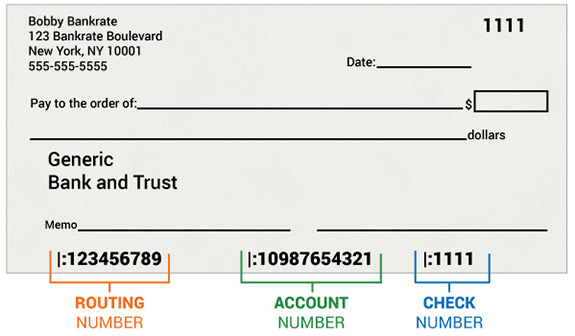 example of check